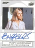 2019 James Bond Collection A-EK Britt Ekland as Mary Goodnight Autograph Card